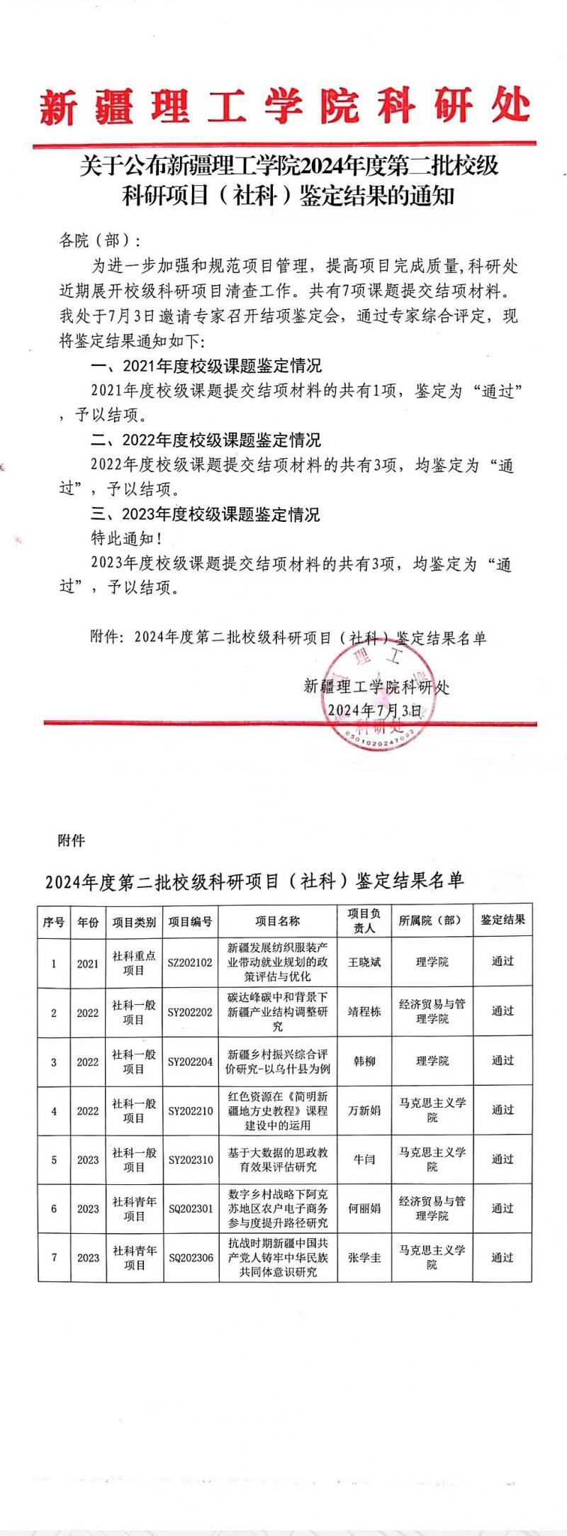 关于公布新疆理工学院2024年度第二批校级科研项目（社科）鉴定结果的通知.jpg